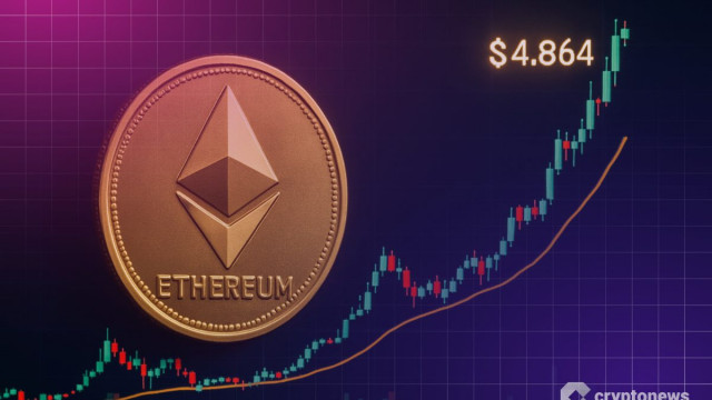 ETH Breakout Watch, August 15: Live News and Price Updates as Ethereum Approaches New ATH