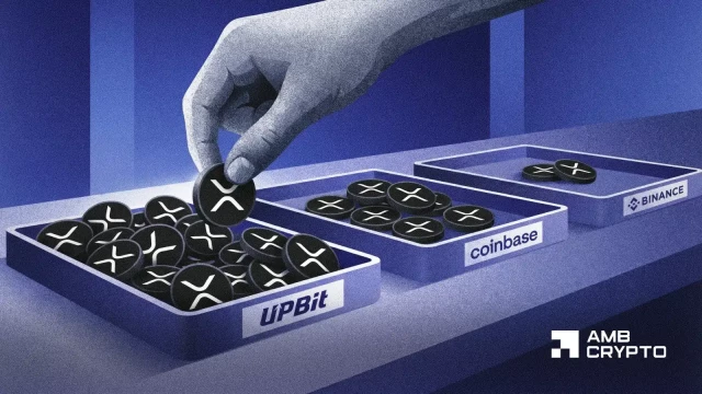 XRP – Uneven demand caps XRP's latest surge after altcoin breaches $1.18