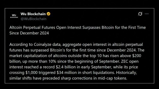 Zcash, XRP and Solana Bets Push Altcoin Leverage Past Bitcoin
