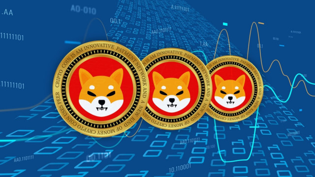Shiba Inu's (SHIB) 3rd Biggest Recovery Attempt of 2026 Gets Shut Down: Mini-Gold Cross Cancelled