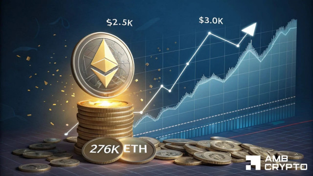 Ethereum's breakout gains credibility – 3 metrics support ETH's $3K bid