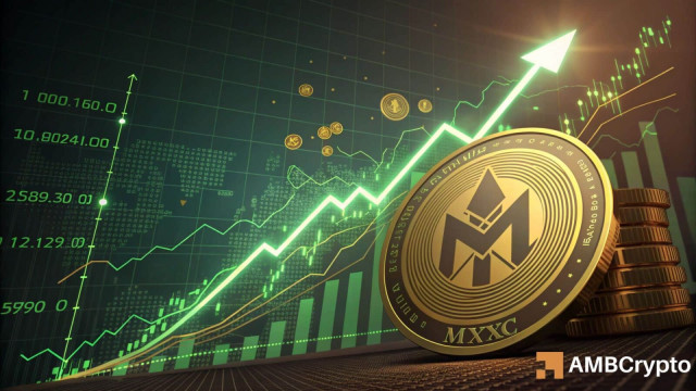 MYX jumps by 12% in its first major move since February – What's next?