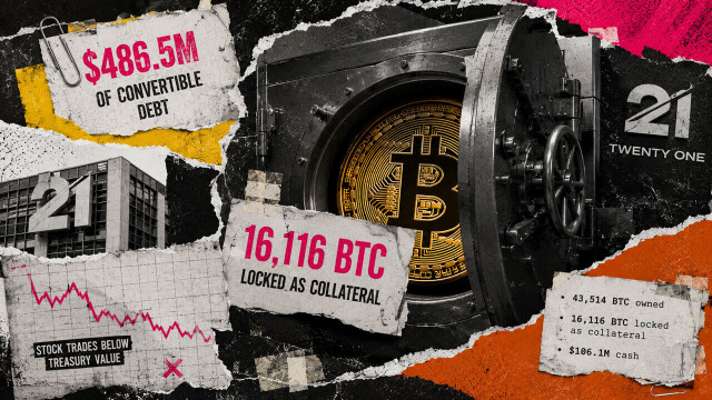 Twenty One's $2.8 billion Bitcoin pile is worth far more than its stock, but there's a catch