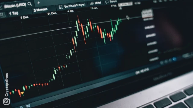 Ex-FTX exec moves to launch crypto-style perpetual futures for traditional assets