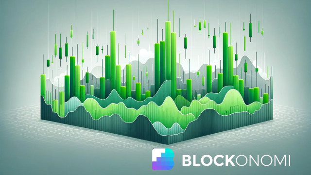 F2Pool's Wang Chun Sells Pattaya Condo for 7 BTC: A Property He Bought for 2,900 BTC in 2015