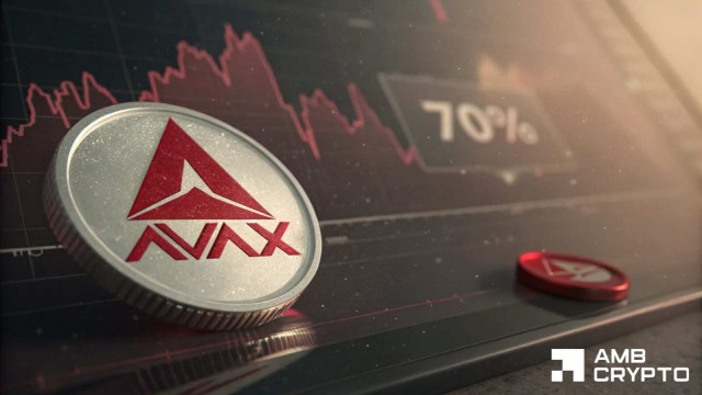 Assessing the 14% drop in AVAX's price – What will traders do now?