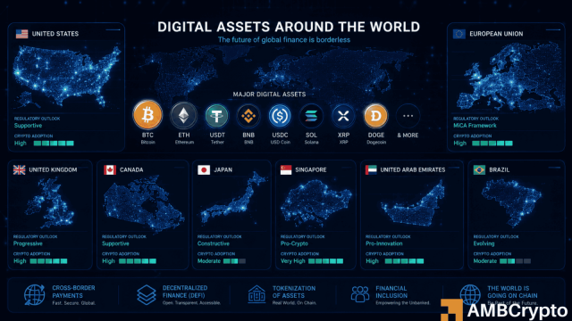 투자자들이 XRP와 솔라나로 전환함에 따라 비트코인에서 9억 8200만 달러의 유출이 발생했습니다.