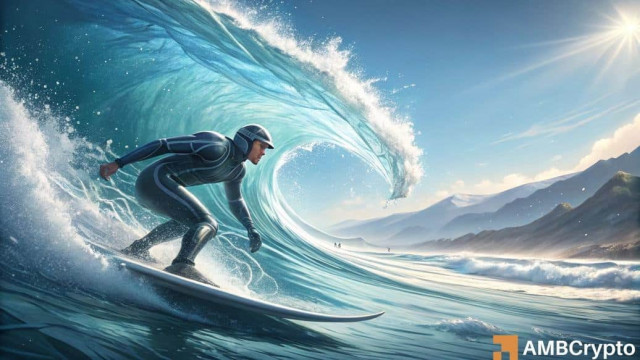 Swell price prediction – Can it recover after 80% price drop?