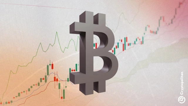 Bitcoin needs a 6.24% rally to close 2025 in the green