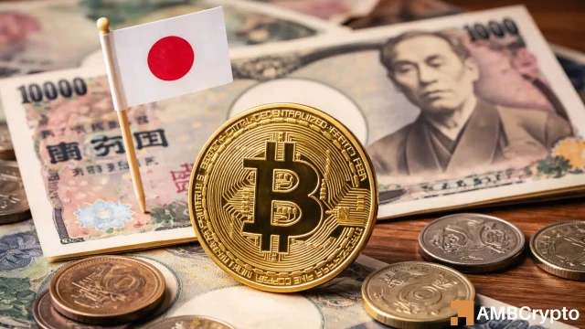 Bitcoin and Yen's record high correlation — What does it mean for BTC's price?