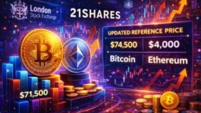 21Shares updates crypto reference prices for four key ETPs: breakthrough for Bitcoin and Ethereum