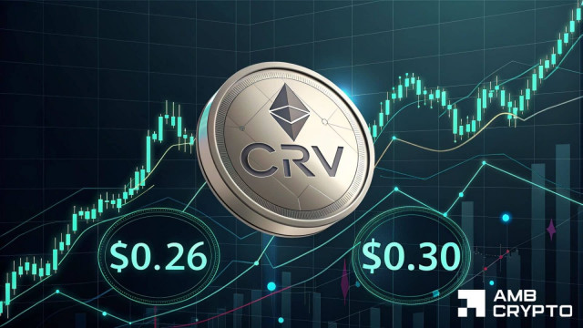 Curve DAO targets $0.30 – Can a 15% OI surge fuel CRV's rally?