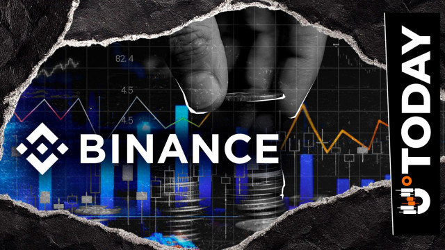 Binance Lists 227 Futures Pairs So Far as Traditional Assets Dominate