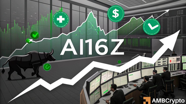 ai16z: Can it break THIS resistance and target $1 next?