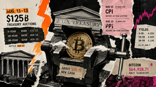 Yields are spiking toward 5.2%, but history shows Bitcoin might completely ignore Wall Street's $125 billion stress test
