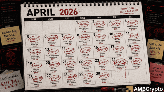 Aftermath exploit adds to April's growing list of DeFi security incidents