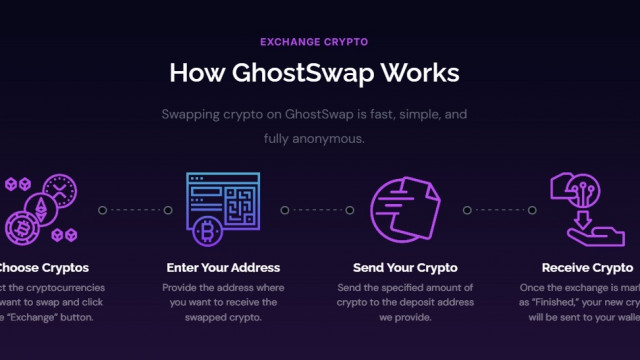 GhostSwap 开放公共、无密钥加密货币交换率 API