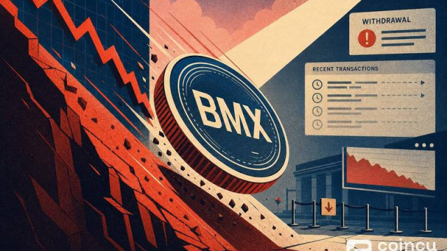 BitMart BMX Falls Over 60% as Withdrawal Concerns Surface