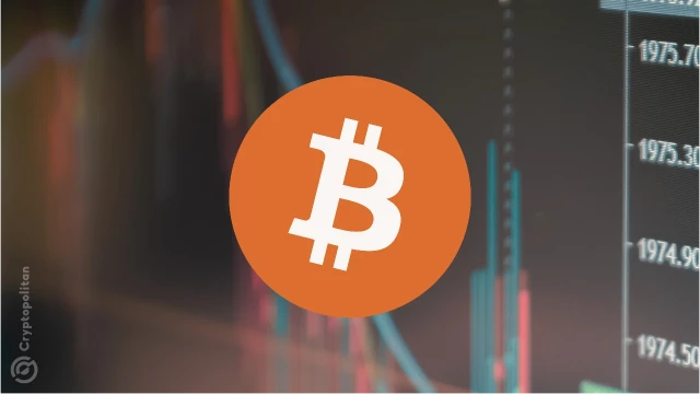 BTC drops after Asian session fails to provide its usual support