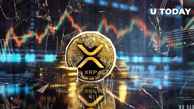 XRP Leads Crypto Options With Massive Implied Move