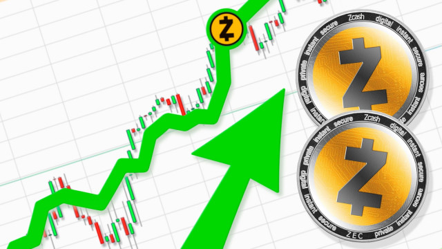 Zcash (ZEC) Breaks 9-Year Trend vs. Bitcoin (BTC): Why the Old Rules of Crypto Market Are 'Dead'
