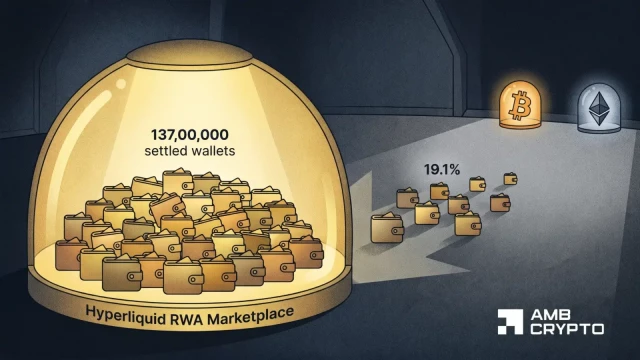 Hyperliquid's RWA boom attracts 169K wallets – Is $60 next for HYPE?