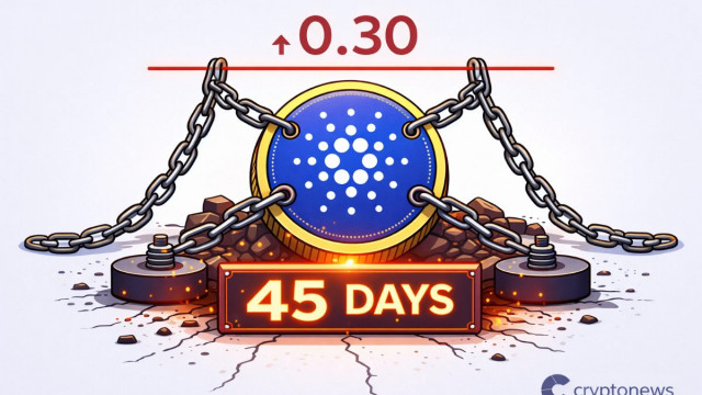 Cardano Price Pinned Below $0.30 for 45 Days Straight — Is a Violent Breakout Finally Coming?