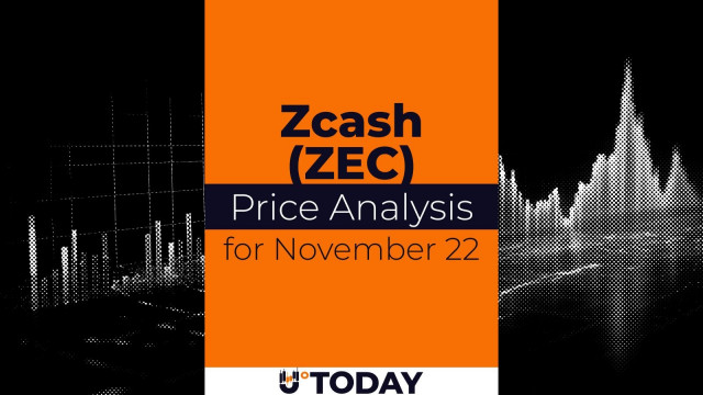 Zcash (ZEC) Price Analysis for November 22