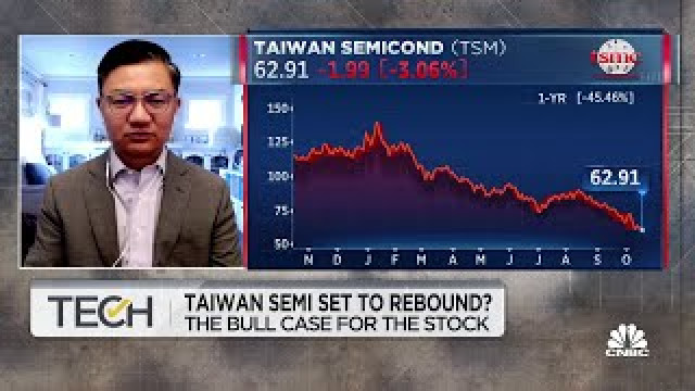 Article image Reshoring semiconductors in the U.S. is not going to happen overnight, says Needham's Charles Shi