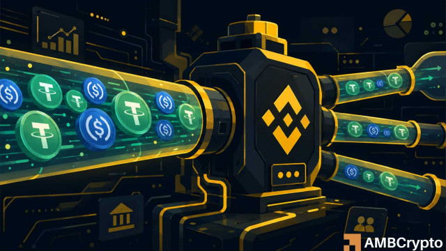 $1.5B stablecoin inflow hits Binance – But will Bitcoin actually benefit?