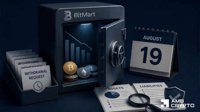 BitMart faces August 19 deadline after linked wallets halve – Who gets repaid?
