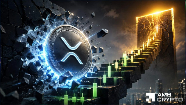 How high can XRP rally after a 654.