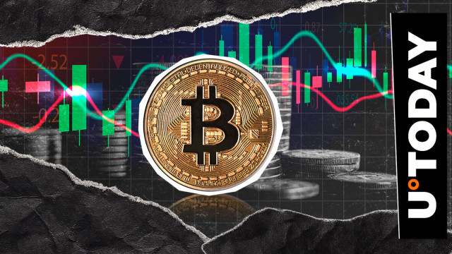 No, Bitcoin Price Correction Does Not Imply Cycle Top