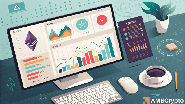 Ethereum Foundation to stake 70K ETH as network staking nears one-third of supply