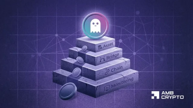 All about Aave's new ‘risk framework' after April's $290 mln exploit