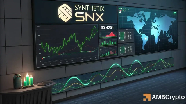 Mapping Synthetix's road to $0.4254 after 27% SNX rally