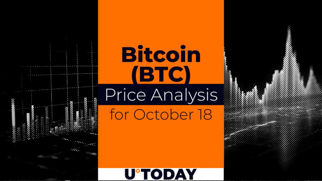 Bitcoin (BTC) Price Analysis for October 18