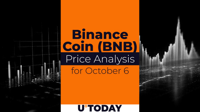 Binance Coin (BNB) Price Analysis for October 6