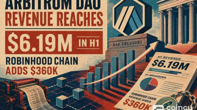 Arbitrum DAO Revenue Reaches $6.19M in H1; Robinhood Chain Adds $360K