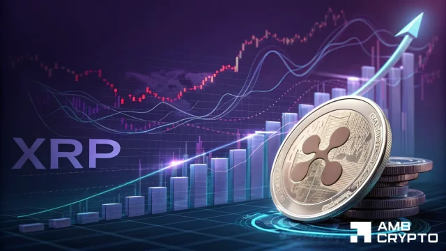 XRP Futures heat up but price stalls below $1.15 – Here's why