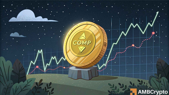 Compound (COMP) – Is a major pullback next despite price gains of 23%?