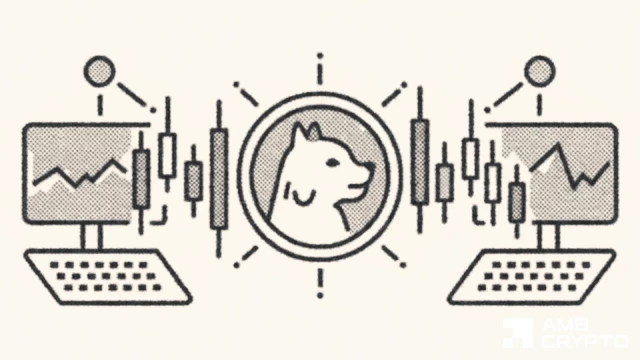 Dogecoin price holds $0.09, but futures activity is losing steam