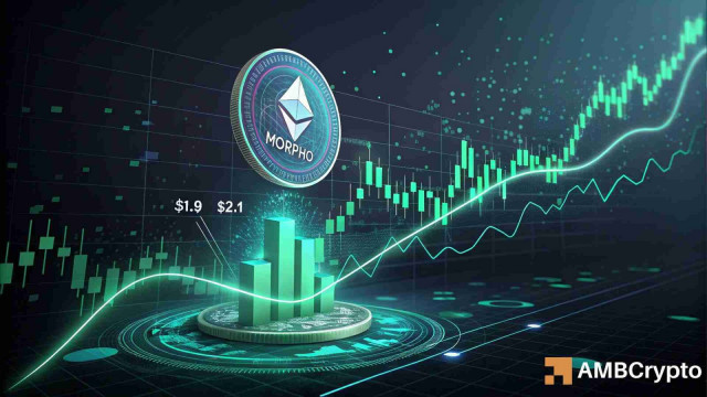 Morpho surges by 10% – Is a breakout above $2.1 on the way?