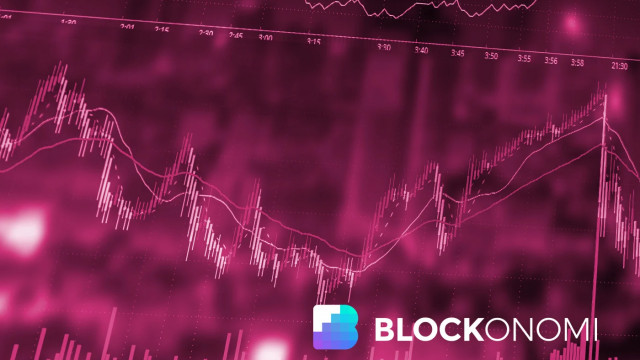 Sahara AI Token Plunges 40% as Team Confirms No Security Breach
