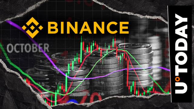 Binance Announces October Delistings: Six Crypto Pairs to Be Removed