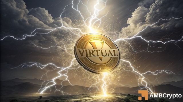How VIRTUAL surged 12% while $190K tokens left exchanges – Assessing