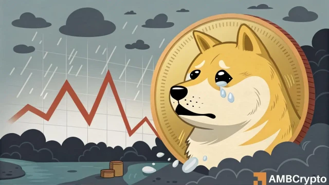 Dogecoin active addresses fall 78% – Will DOGE stay below $0.09?