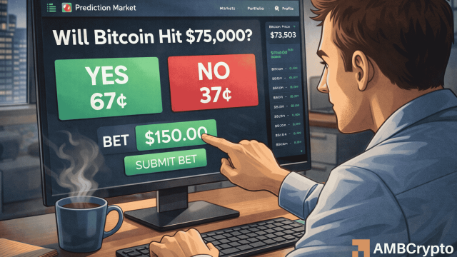 Polymarket odds rebound as Bitcoin stabilizes near $70K after volatility