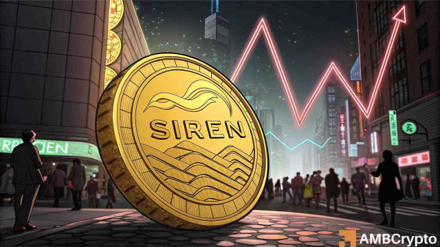 SIREN's breakout faces disbelief – Traders are heavily shorting the rally