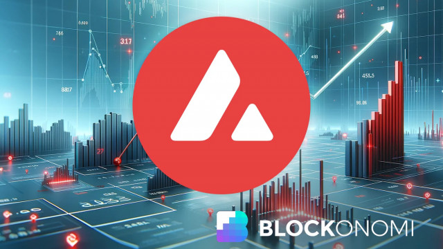 AVAX One Drops $110M on Avalanche Tokens, Holdings Hit 13.8M